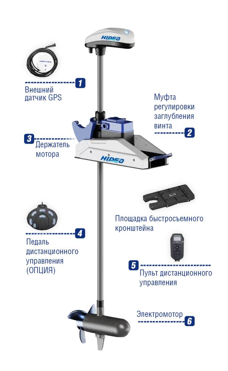 с функцией «Якорь» — HIDEA OMS250 72″